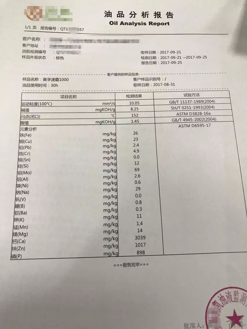 各款机油测评,车界大v