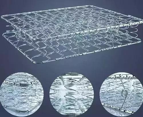 酒店公认最舒服的床垫,酒店式床垫推荐