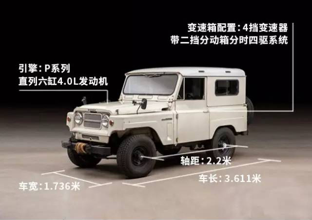 日产途乐与陆巡对比,日产途乐warrior