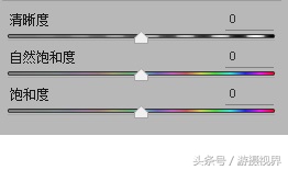 cameraraw如何运用面板里的效果,免费cameraraw摄影后期教程入门