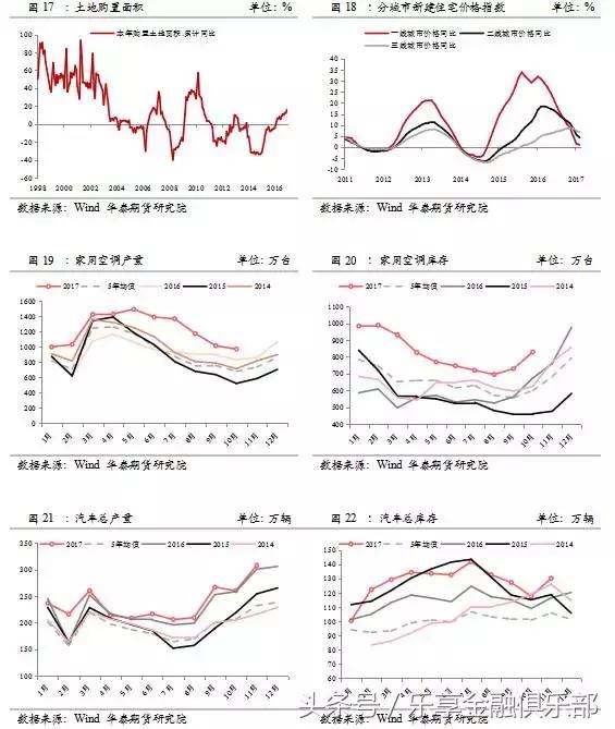 华泰期货公司年报,华泰期货2016年报