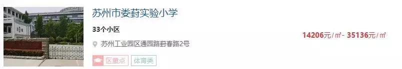 在苏州拥有10套房子还要工作吗,在苏州有一套房子