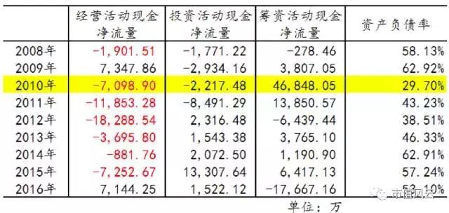 红岭创投最新消息解决方案,红岭创投清退困难