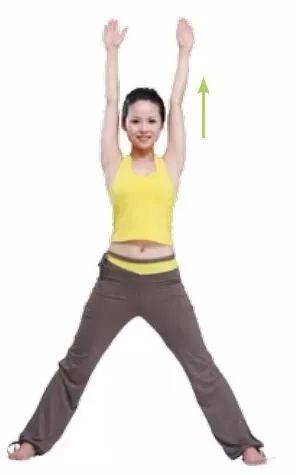 瑜伽乳腺问题调理,乳腺增生瑜伽调理视频