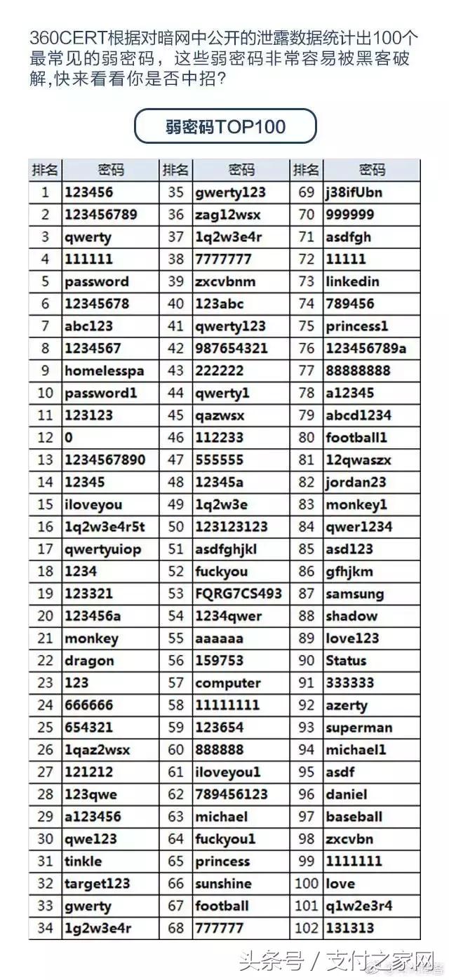 翼龙贷风波不断又一加盟商被判10年178名POS商户被代理商坑惨