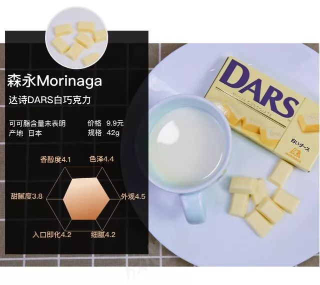 尝遍各种零食,既能减肥又好吃的巧克力