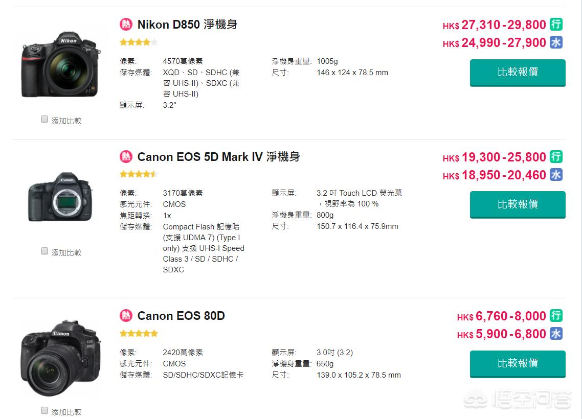 买港版相机需要注意什么,港版相机水货怎么鉴别真伪