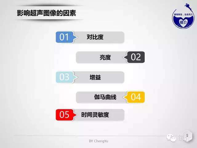 内镜超声小探头设定、使用、维护要点分析