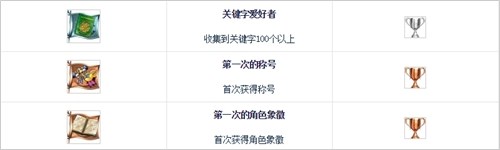 海贼王燃烧之血教学,海贼王燃烧之血新手教程怎么过