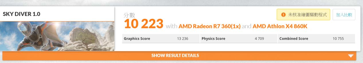 处理器amdathlon速龙x4845,amdathlonx4.845f2