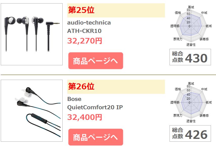 三千元经典耳塞推荐,3000左右hifi耳塞推荐