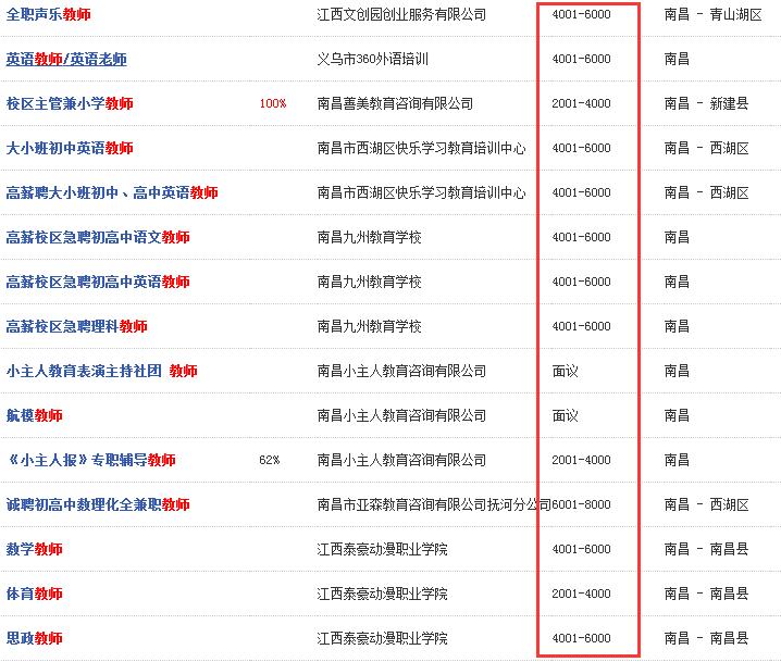 好好想了想，我还是把自己卖了吧