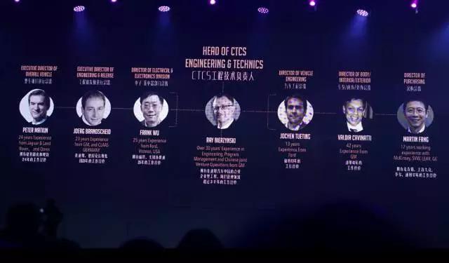 长安自主品牌为什么这么强,长安吉利比亚迪企业排名