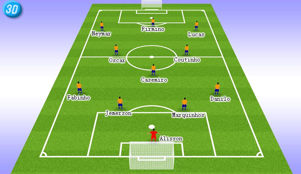 看各个国家90后组成的阵容，哪个最牛？