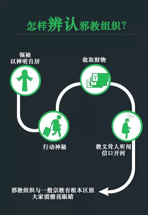 怎么判断中邪,怎样识别邪灵