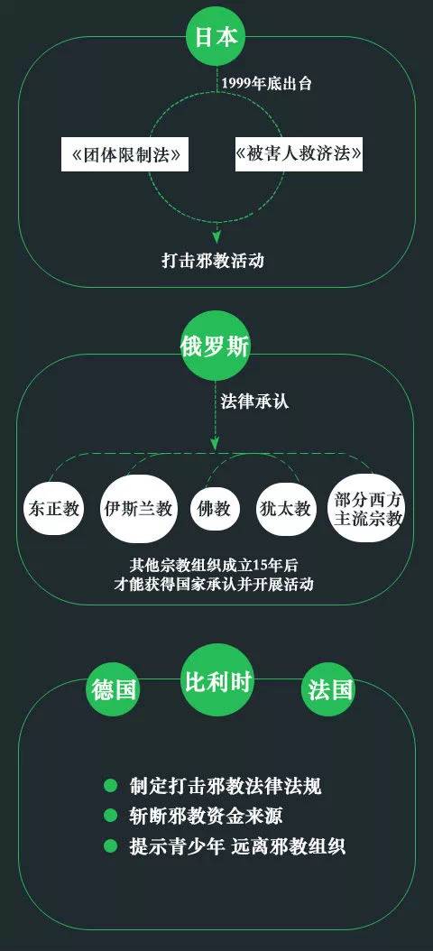 怎么判断中邪,怎样识别邪灵