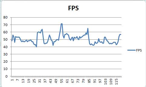 微星gtx980ti,微星红龙gtx980ti评测