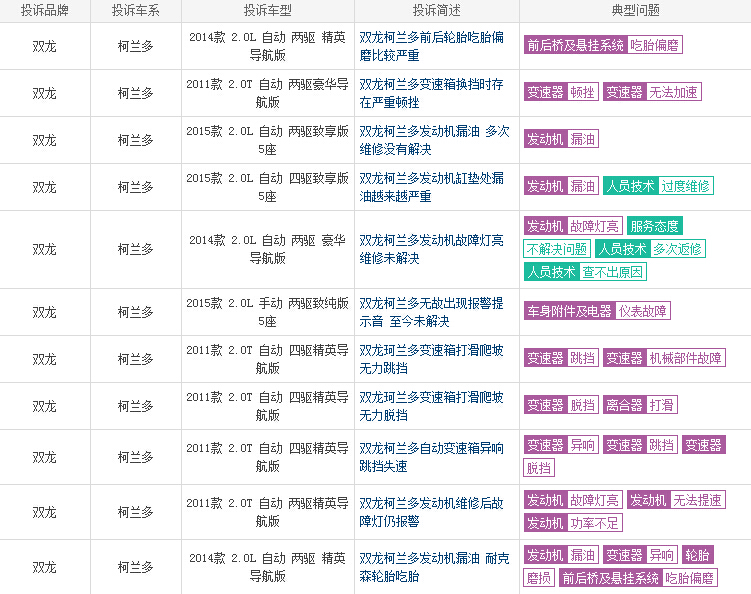 军工质量不合格,军工产品质量问题如何遏制