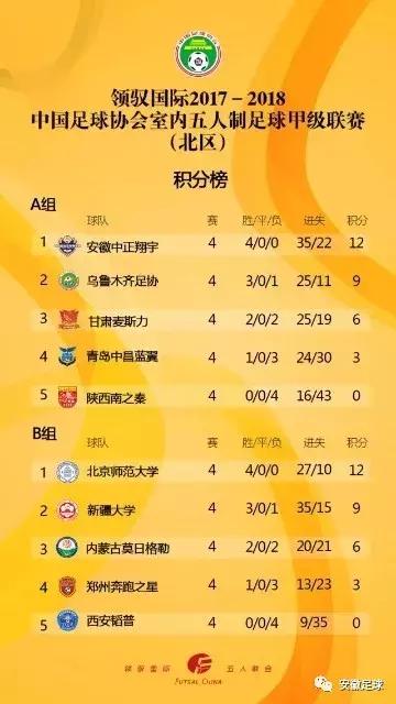 安徽崛起势不可挡,安徽崛起简介