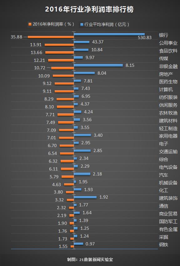 “庞氏*局骗**”到底是什么?(普通人解惑)