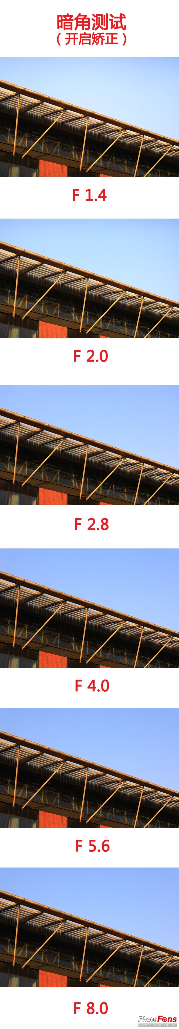 佳能ef85mm1.2人像王测评,佳能定焦镜头ef50mm1.8