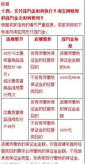 淘宝店铺被封还可以做淘客吗,淘宝店铺淘客门槛高吗安全吗