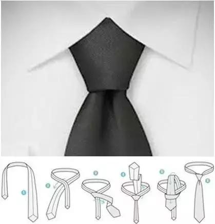 领带结法干货,领带的基本常识