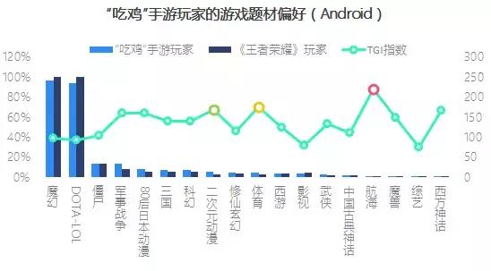 大吉大利吃鸡,大吉大利吃鸡合集