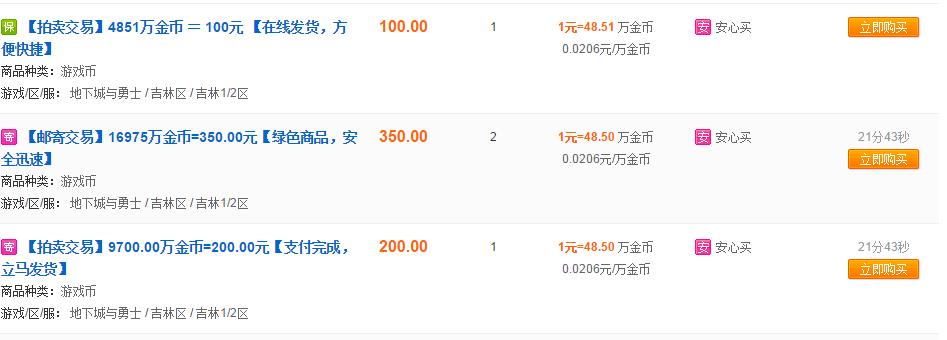 dnf赚金币每日,dnf赚金币本周