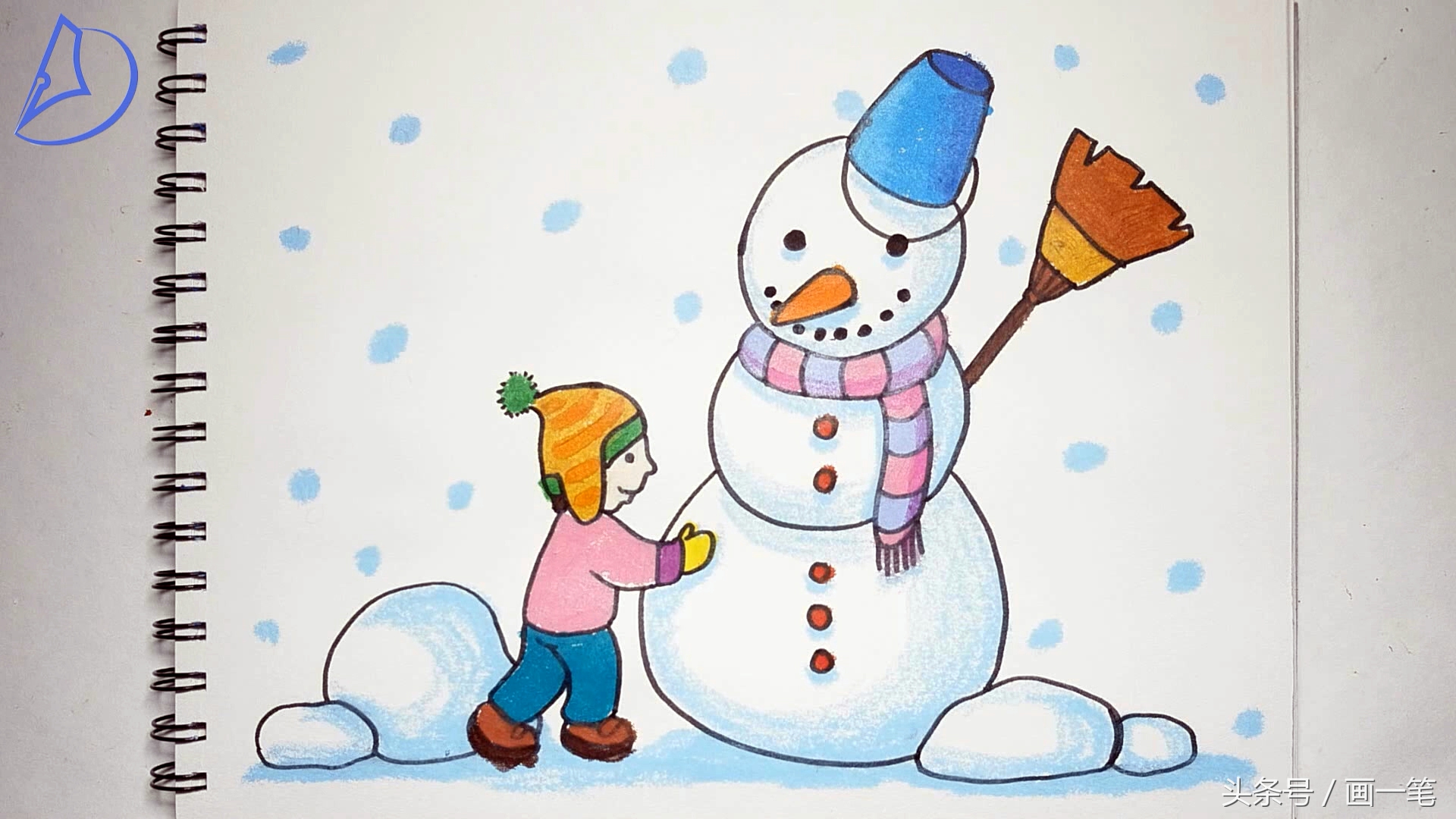 发挥想象力画一幅画足球,画一幅自己知道的足球玩法的画