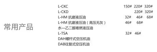 龙润机油中国排名,昆仑润滑油和龙润润滑油哪个好