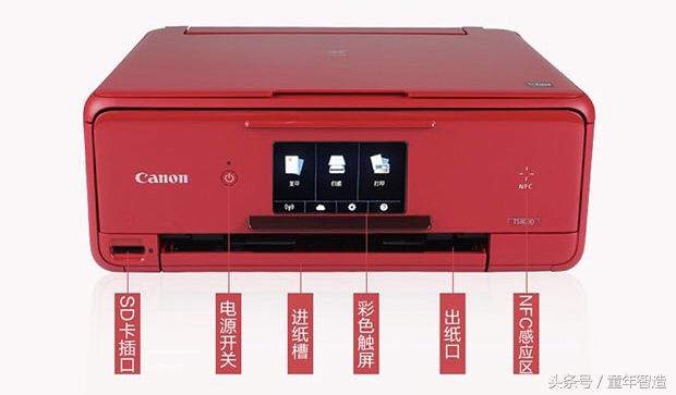 电子相册用什么软件制作最好看,新年相册模板直接套用