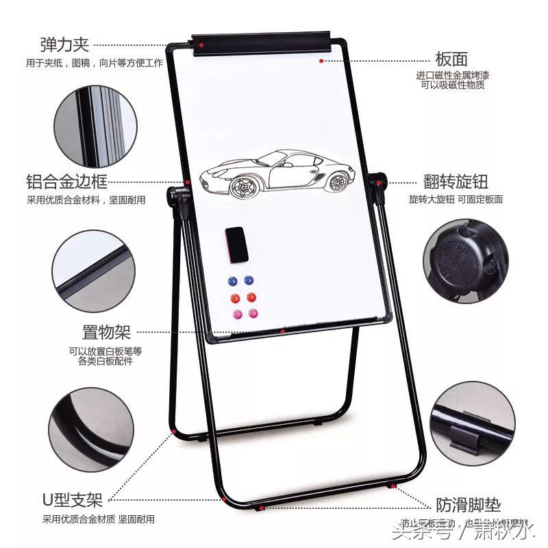 12月，我只买了一万多块的东西，却拥有了价值百万的幸福感