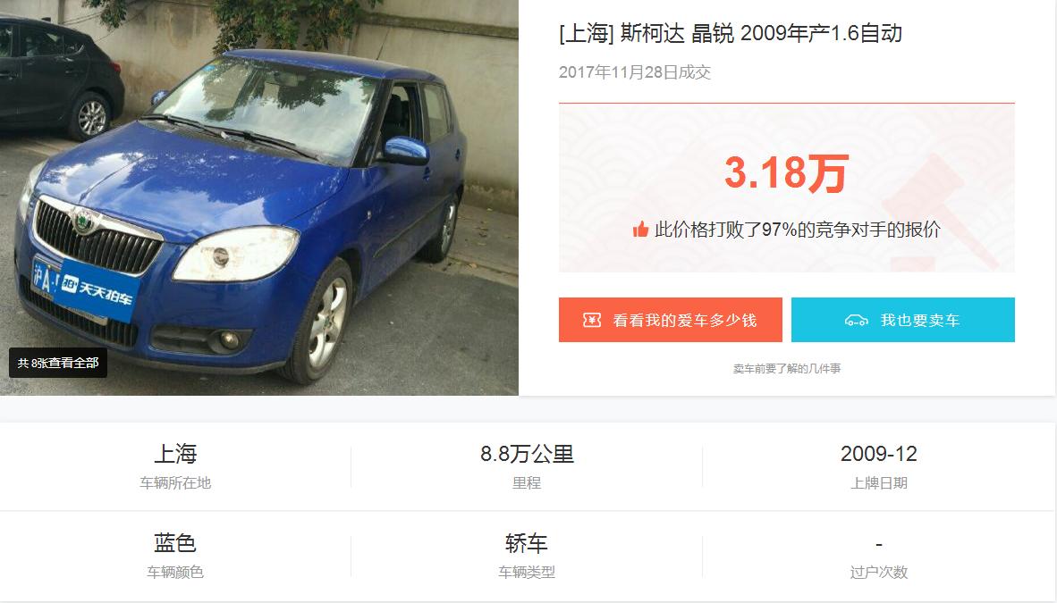 斯柯达二手车值得买吗,斯柯达二手车价格二万多