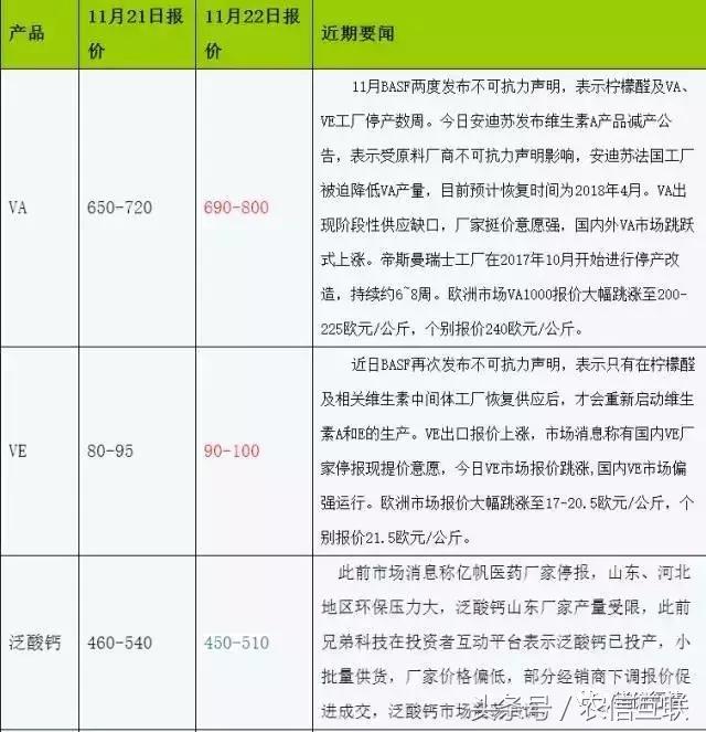 猪业的现状与发展趋势,猪业最新消息