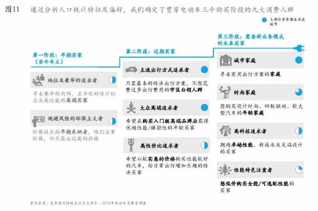 蔚来已来啥意思,蔚来已来科技有限公司