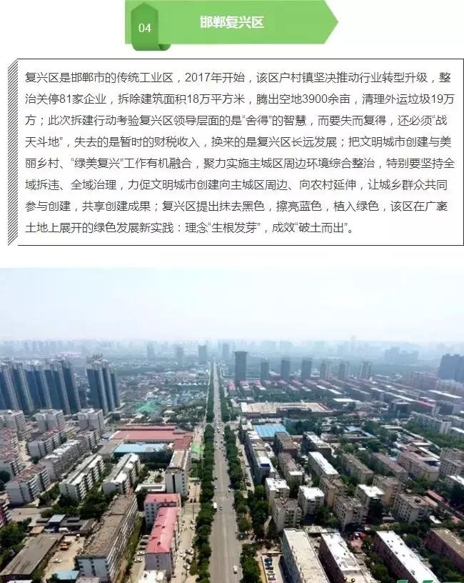 邯郸2022各小区房价,邯郸峰峰矿区天滏雅筑房价多少钱