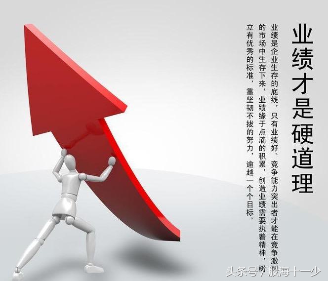 二线蓝筹中的龙头股,二线蓝筹应该重点关注吗