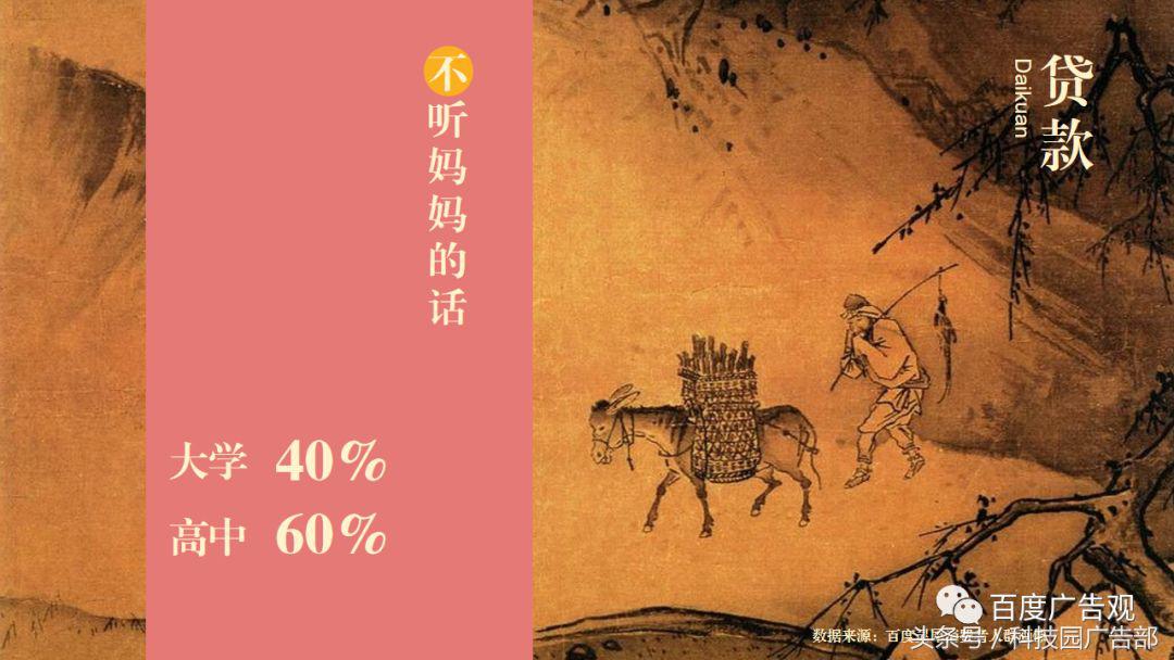 百度金融贷款,百度贷款数据