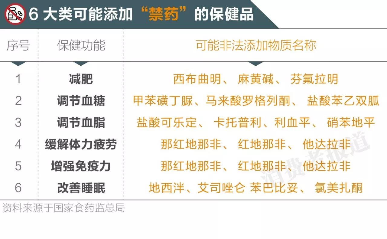 请查收这份避雷指南,这十条防骗指南记住了