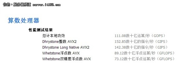dell移动工作站5510测评,戴尔移动工作站5520参数详解