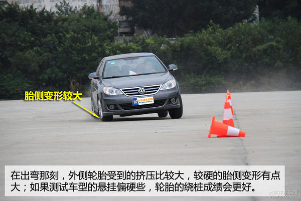 万力轮胎h220耐磨度,万力轮胎harmonicplus