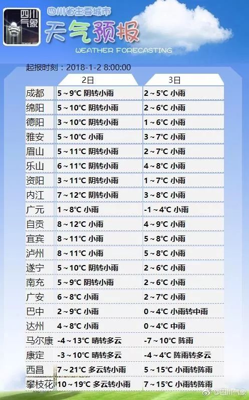 成安渝高速车收费标准,成安渝高速一类货车收费价目表
