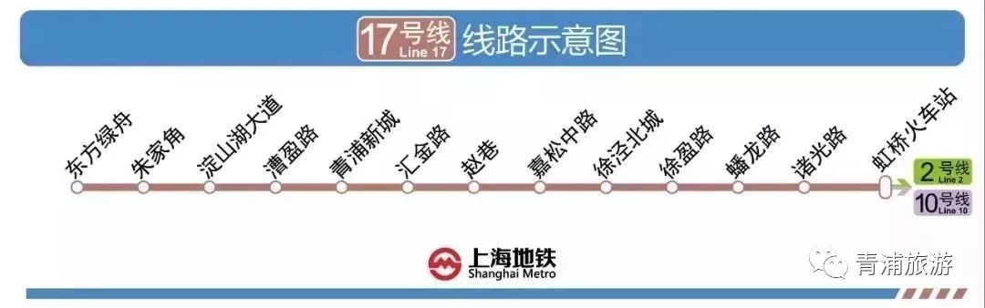 17号线东方绿舟报站,17号线东方绿舟上海