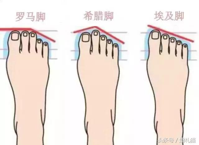 挑婚鞋挑到奔溃？几招教你搞掂完美婚鞋