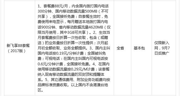 怎么才能把中国移动的套餐改少点,移动在有套餐情况下改套餐方法