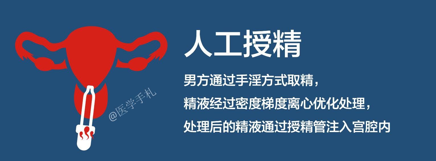 谨以此文献给最美好的年华,谨以此文献给生于90年代的你