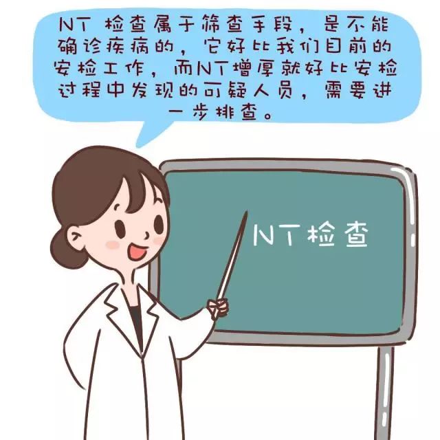 产科检查的nt是什么,孕期检查nt有必要做吗