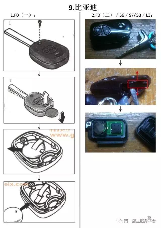各品牌汽车遥控钥匙电池型号大全,如何正确选购汽车遥控钥匙电池