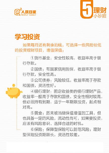 人民日报教你来理财，2018年，不再当月光族！